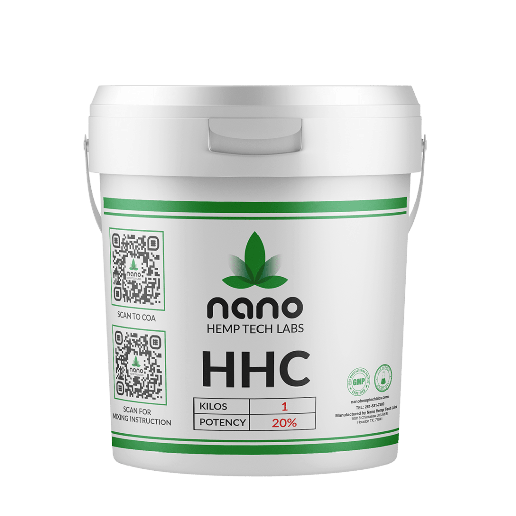 Water Soluble HHC