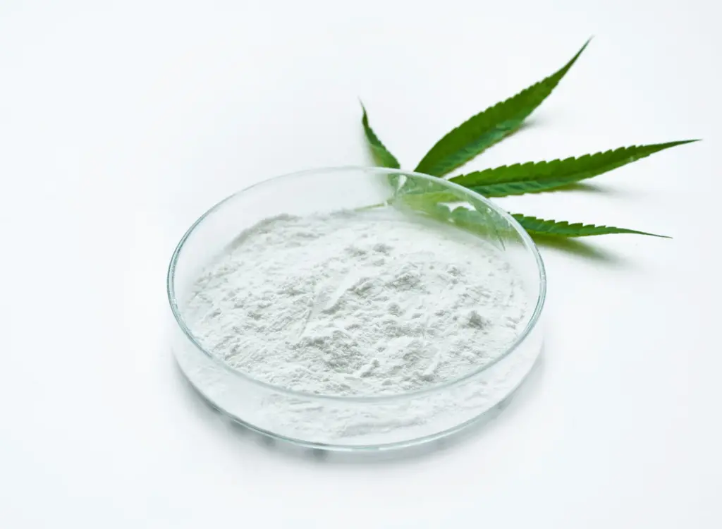 Water Soluble THC